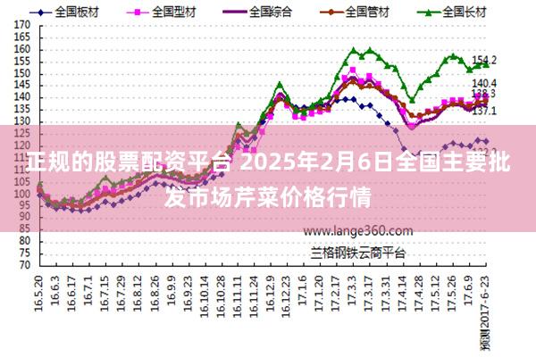 正规的股票配资平台 2025年2月6日全国主要批发市场芹菜价格行情