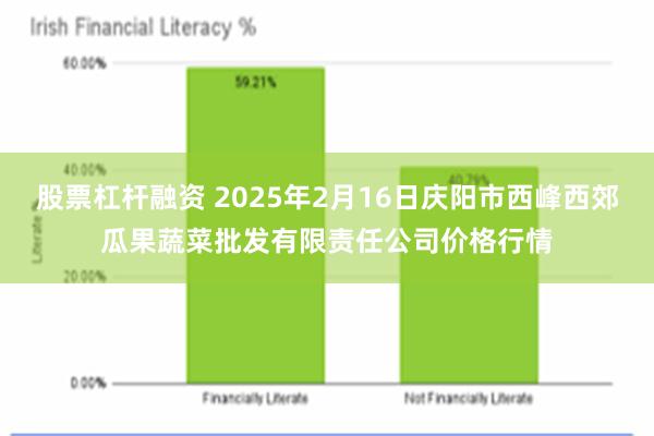 股票杠杆融资 2025年2月16日庆阳市西峰西郊瓜果蔬菜批发有限责任公司价格行情